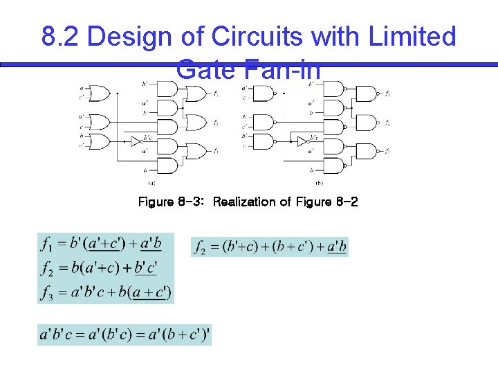 8. 2 Design of Circuits with Limited Gate Fan-in Figure 8 -3: Realization of 8. 2 Design of Circuits with Limited Gate Fan-in Figure 8 -3: Realization of