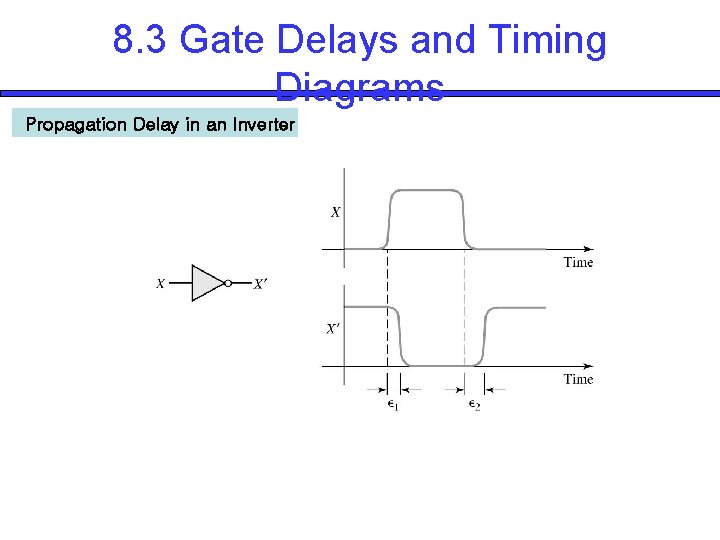 8. 3 Gate Delays and Timing Diagrams Propagation Delay in an Inverter 8. 3 Gate Delays and Timing Diagrams Propagation Delay in an Inverter