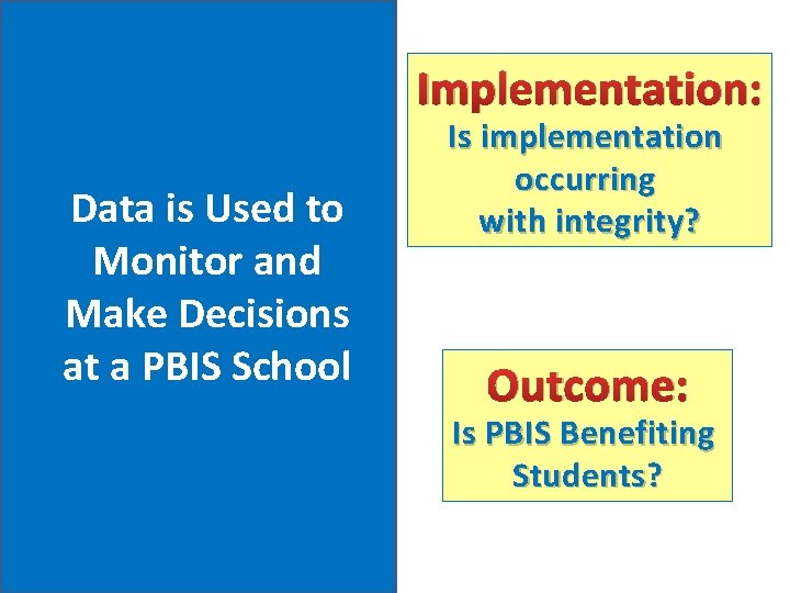 Implementation: Data is Used to Monitor and Make Decisions at a PBIS School Is