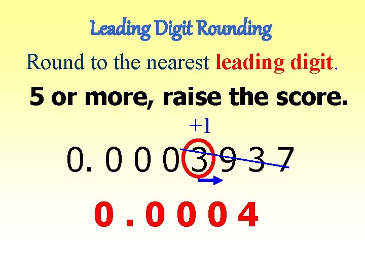 Leading Digit Rounding Round to the nearest leading digit. 5 or more, raise the