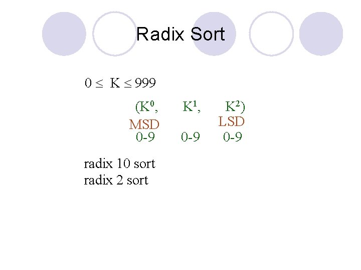 Radix Sort 0 K 999 (K 0, MSD 0 -9 radix 10 sort radix