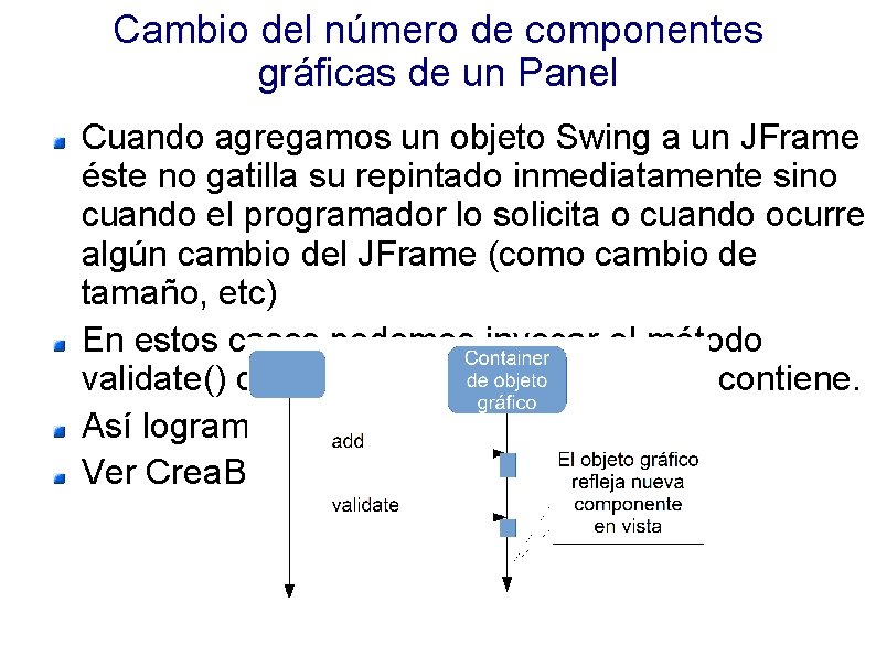 Cambio del número de componentes gráficas de un Panel Cuando agregamos un objeto Swing