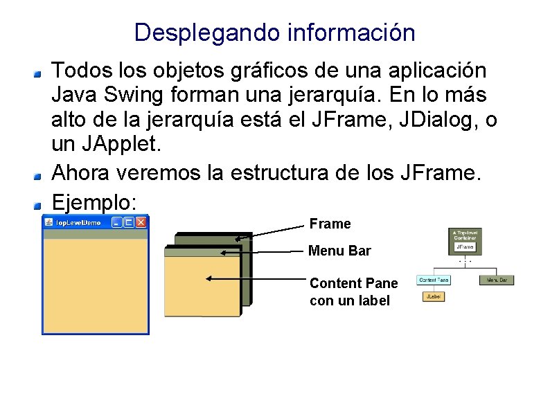 Desplegando información Todos los objetos gráficos de una aplicación Java Swing forman una jerarquía.