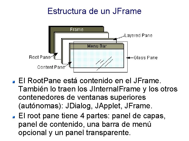 Estructura de un JFrame El Root. Pane está contenido en el JFrame. También lo