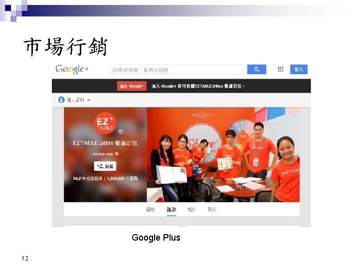 市場行銷 Google Plus 12 