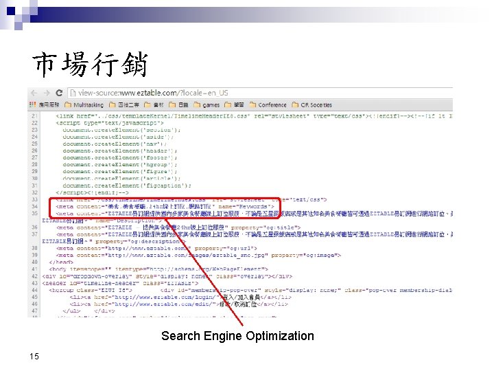 市場行銷 Search Engine Optimization 15 
