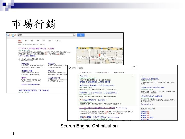 市場行銷 Search Engine Optimization 16 