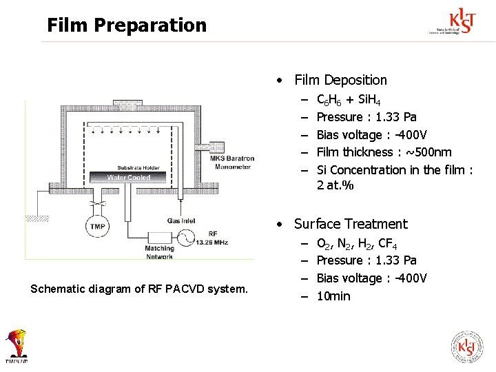 Film Preparation • Film Deposition – – – C 6 H 6 + Si.