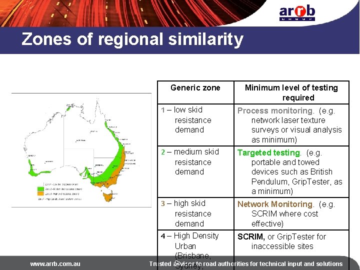 Zones of regional similarity Generic zone www. arrb. com. au Minimum level of testing