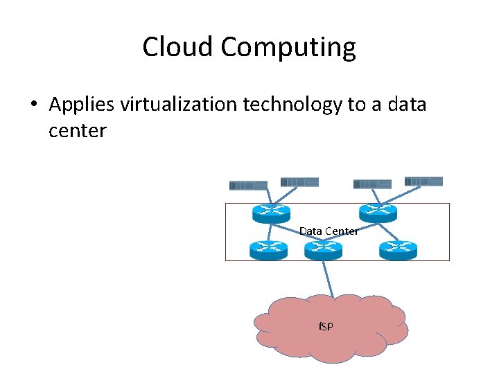 Cloud Computing • Applies virtualization technology to a data center Data Center ISP 