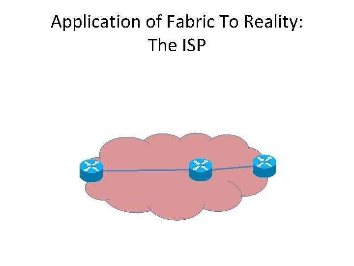 Application of Fabric To Reality: The ISP 