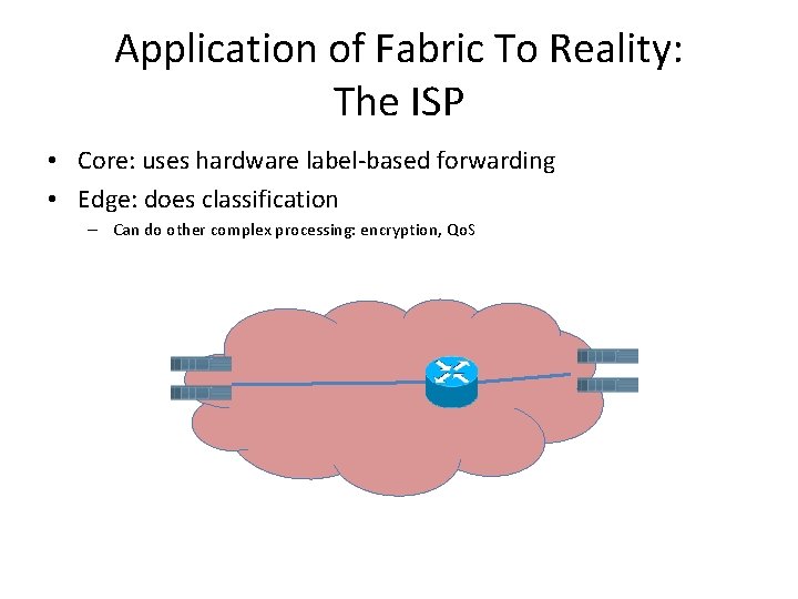 Application of Fabric To Reality: The ISP • Core: uses hardware label-based forwarding •