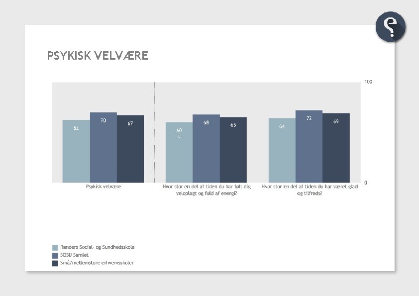 PSYKISK VELVÆRE 