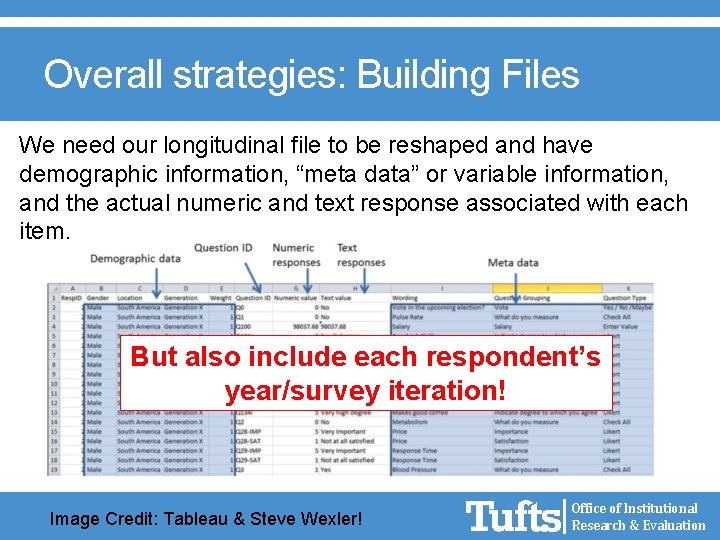 Overall strategies: Building Files We need our longitudinal file to be reshaped and have