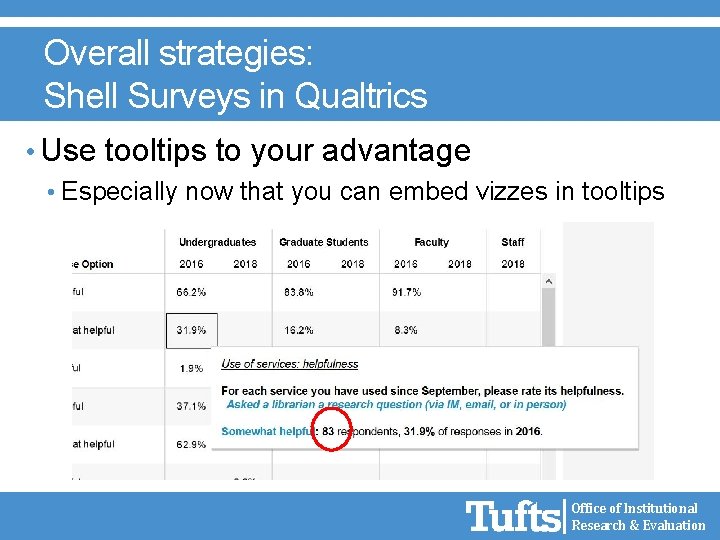 Overall strategies: Shell Surveys in Qualtrics • Use tooltips to your advantage • Especially