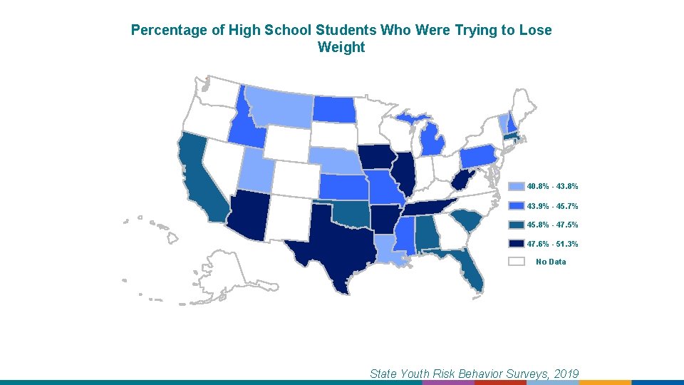 Percentage of High School Students Who Were Trying to Lose Weight 40. 8% -