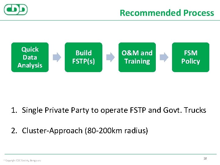 Recommended Process Quick Data Analysis Build FSTP(s) O&M and Training FSM Policy 1. Single