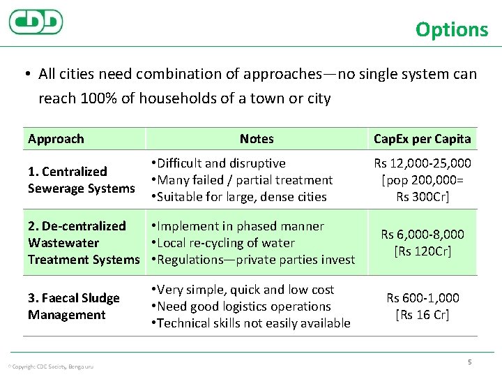 Options • All cities need combination of approaches—no single system can reach 100% of