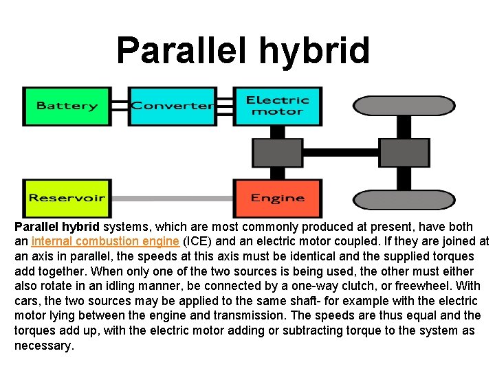 Parallel hybrid systems, which are most commonly produced at present, have both an internal