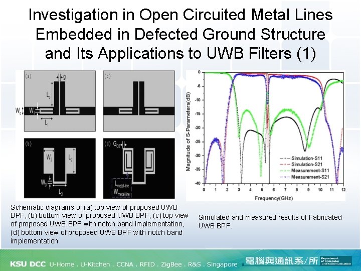 Investigation in Open Circuited Metal Lines Embedded in Defected Ground Structure and Its Applications