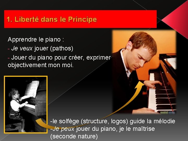 1. Liberté dans le Principe Apprendre le piano : - Je veux jouer (pathos)