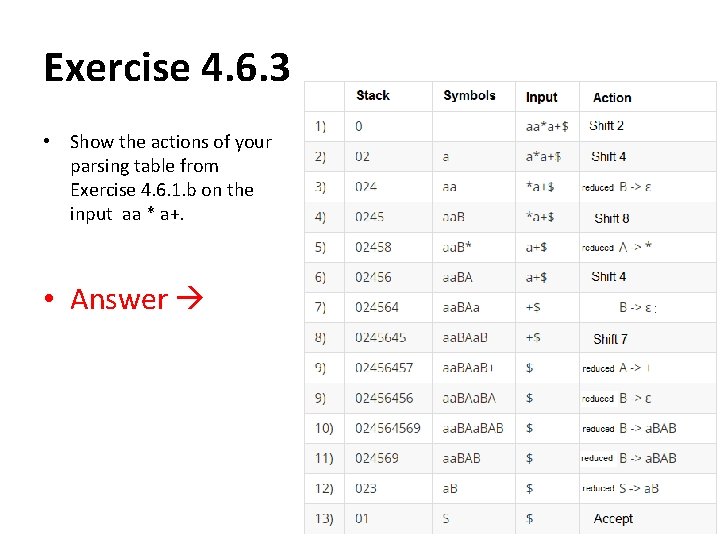 Exercise 4. 6. 3 • Show the actions of your parsing table from Exercise