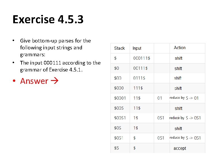 Exercise 4. 5. 3 • Give bottom-up parses for the following input strings and