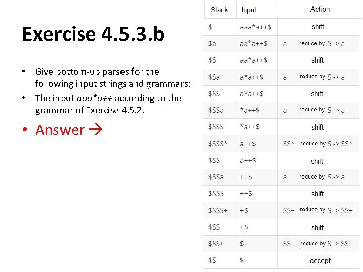 Exercise 4. 5. 3. b • Give bottom-up parses for the following input strings