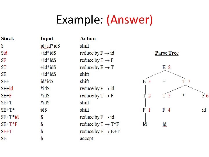 Example: (Answer) 