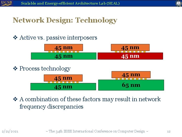 Scalable and Energy-efficient Architecture Lab (SEAL) Network Design: Technology v Active vs. passive interposers