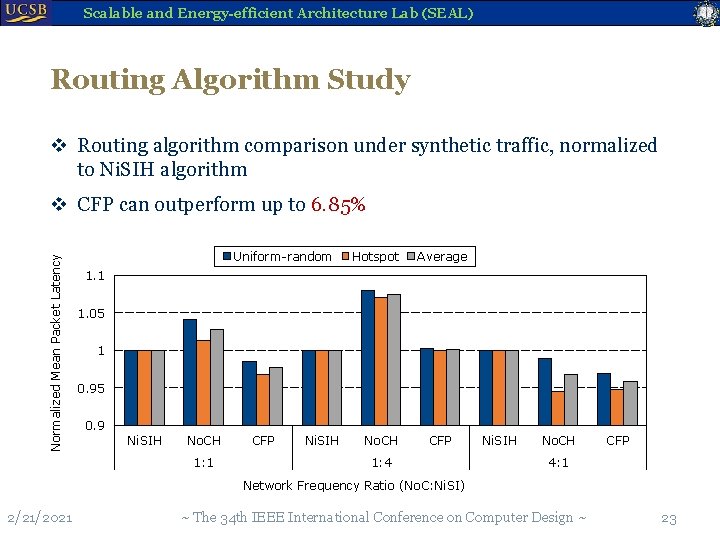 Scalable and Energy-efficient Architecture Lab (SEAL) Routing Algorithm Study v Routing algorithm comparison under