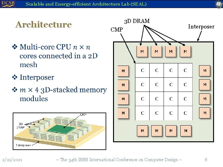 Scalable and Energy-efficient Architecture Lab (SEAL) Architecture 3 D DRAM CMP Interposer v 2/21/2021