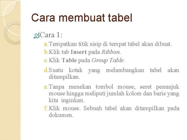 Cara membuat tabel Cara 1: a. Tempatkan titik sisip di tempat tabel akan dibuat. Cara membuat tabel Cara 1: a. Tempatkan titik sisip di tempat tabel akan dibuat.