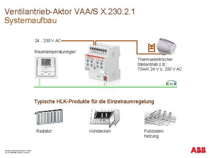 Ventilantrieb-Aktor VAA/S X. 230. 2. 1 Systemaufbau 24… 230 V AC Raumtemperaturregler Thermoelektrischer Stellantrieb