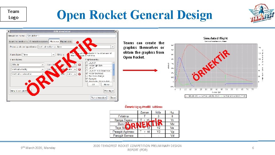 Herkese Açık | Public Open Rocket General Design Team Logo Teams can create the