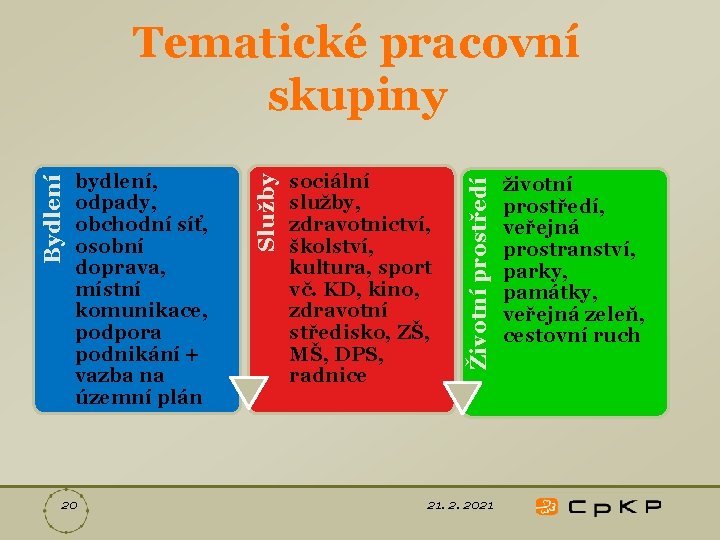 20 sociální služby, zdravotnictví, školství, kultura, sport vč. KD, kino, zdravotní středisko, ZŠ, MŠ,