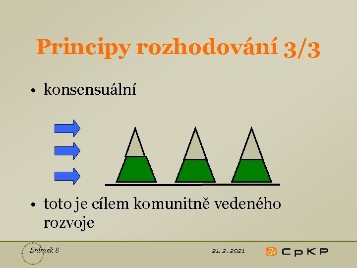 Principy rozhodování 3/3 • konsensuální • toto je cílem komunitně vedeného rozvoje Snímek 8