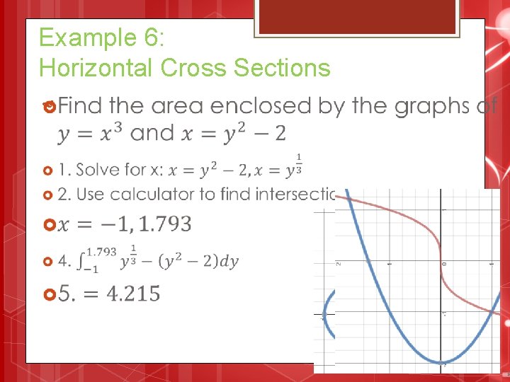 Example 6: Horizontal Cross Sections 