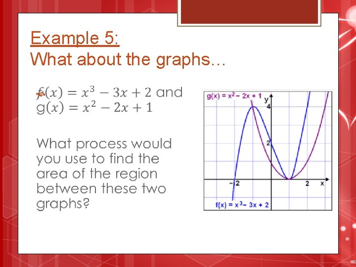 Example 5: What about the graphs… 