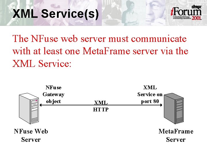 XML Service(s) The NFuse web server must communicate with at least one Meta. Frame