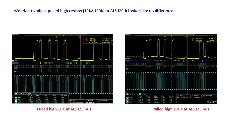 We tried to adjust pulled high resistor(10 K&100 K) at ALS I 2 C.