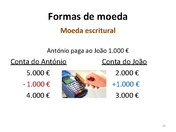 Formas de moeda Moeda escritural António paga ao João 1. 000 € Conta do