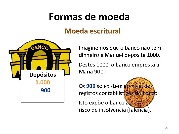 Formas de moeda Moeda escritural Imaginemos que o banco não tem dinheiro e Manuel