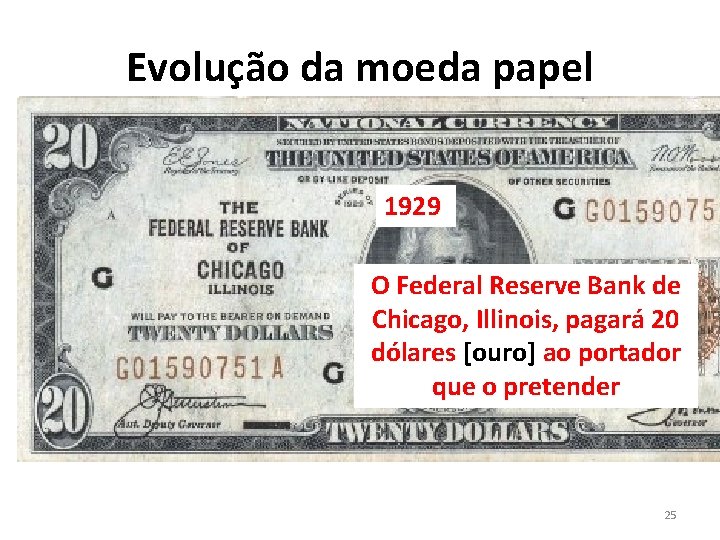 Evolução da moeda papel 1929 O Federal Reserve Bank de Chicago, Illinois, pagará 20