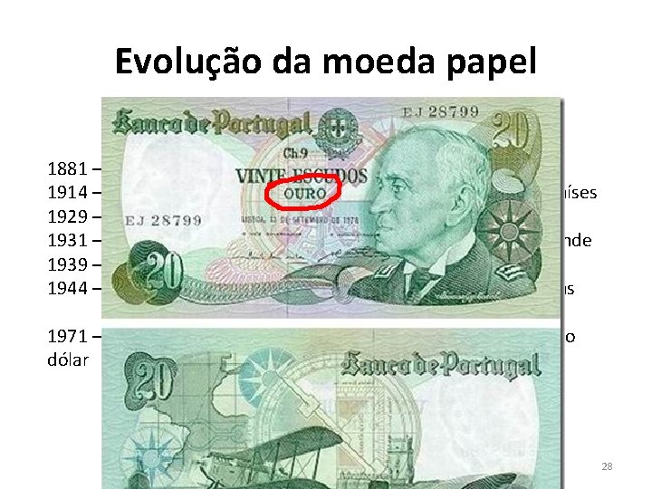 Evolução da moeda papel Convertibilidade - Algumas datas 1881 – Portugal abandona a convertibilidade