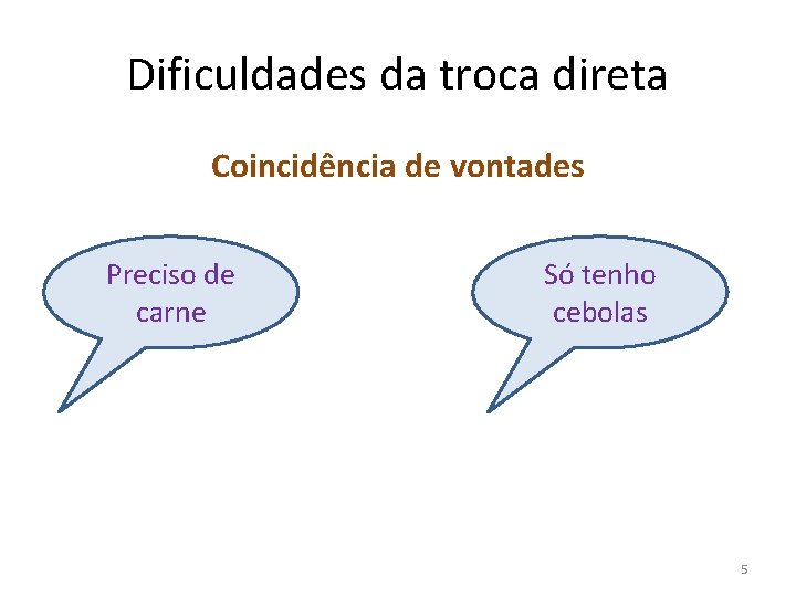 Dificuldades da troca direta Coincidência de vontades Preciso de carne Só tenho cebolas 5