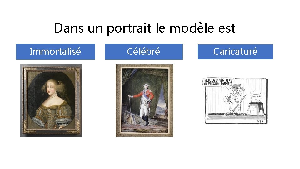 Dans un portrait le modèle est Immortalisé Célébré Caricaturé 