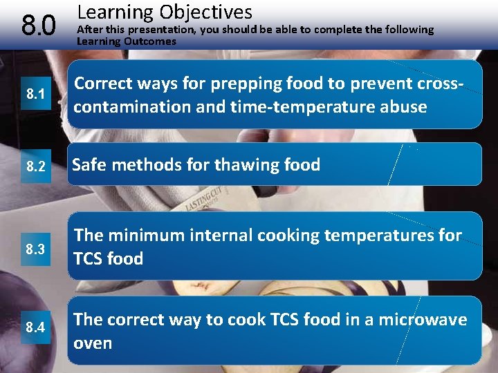 8. 0 Learning Objectives After this presentation, you should be able to complete the