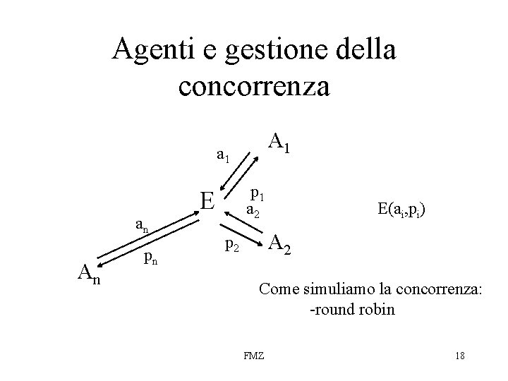 Agenti e gestione della concorrenza A 1 an An pn p 1 a 2