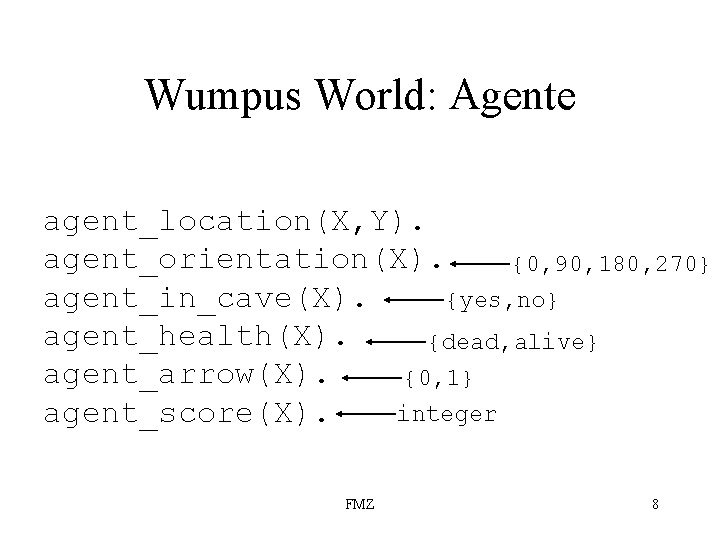 Wumpus World: Agente agent_location(X, Y). agent_orientation(X). {0, 90, 180, 270} agent_in_cave(X). {yes, no} agent_health(X).
